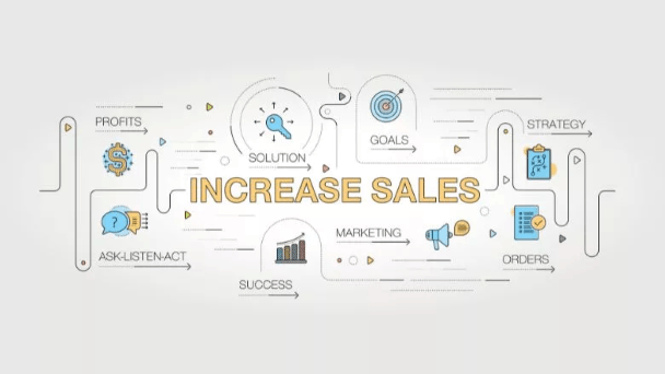 Increase Organic Sales
